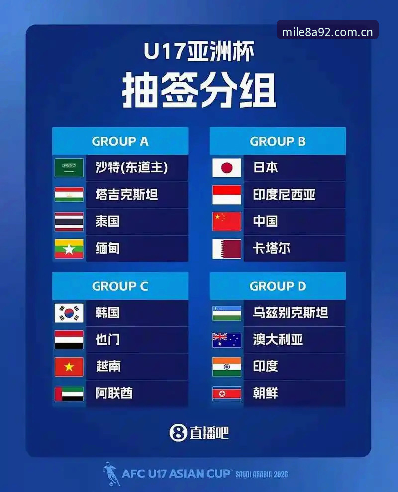 U17世界杯抽签深度评测：中国足球青训新局面的全面解析